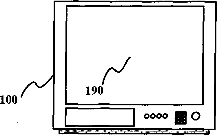 Luminance control method for display screen