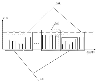 Transmission method for quickly previewing H.264 coded picture