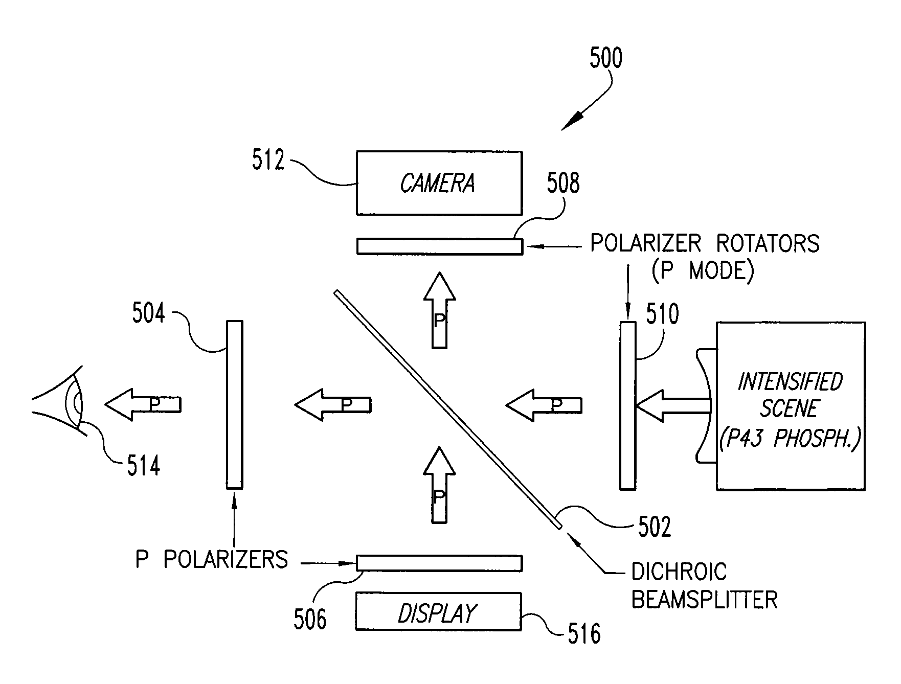 Image enhancement system and method for night goggles