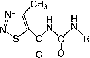 4-methyl-1,2,3-thiadiazole-5-formyl urea compounds and preparation method and application thereof