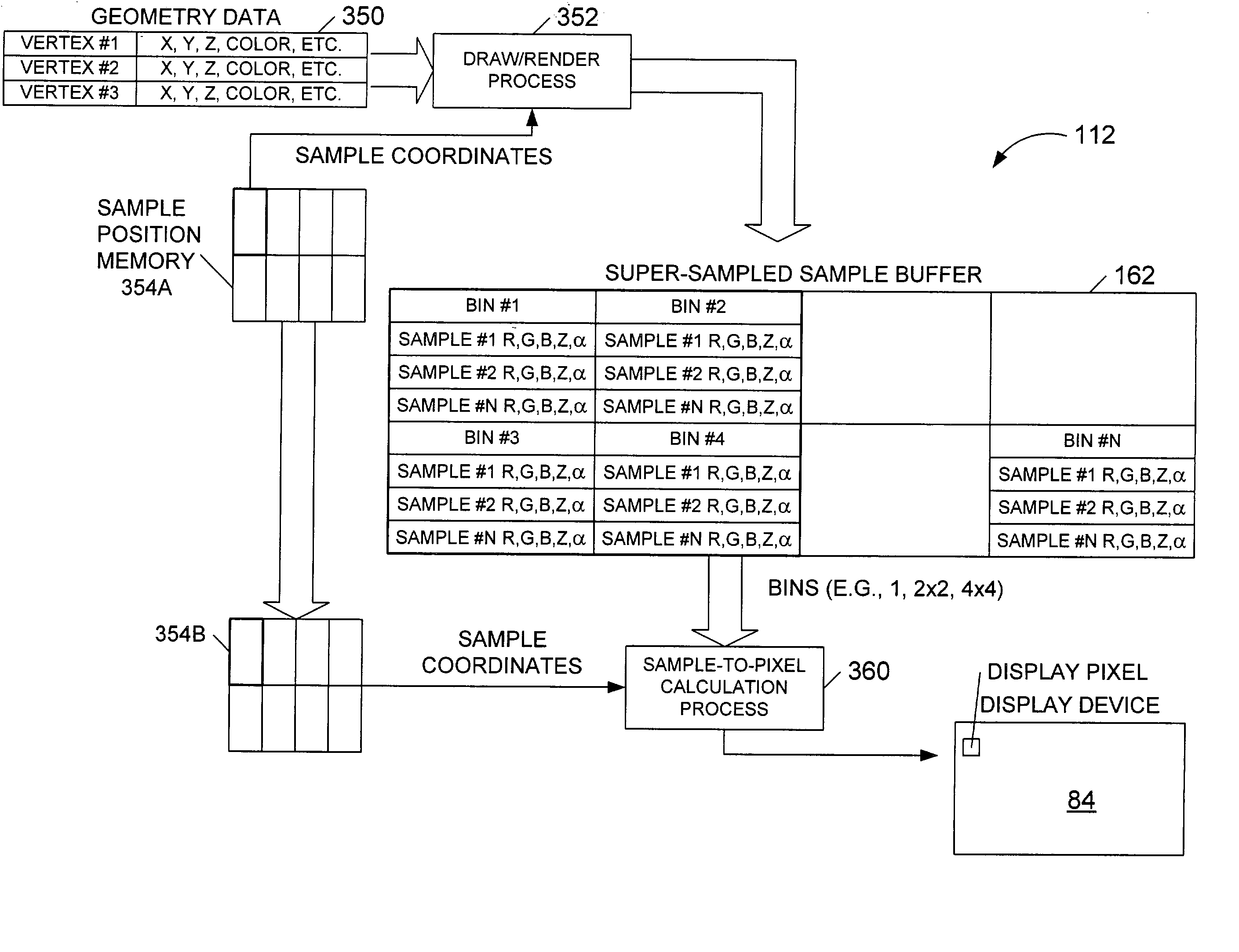 Graphics system with a programmable sample position memory