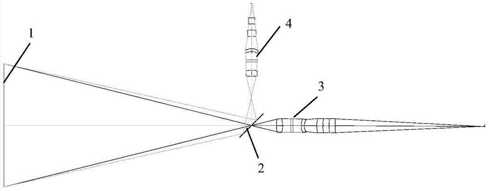 Photon sieve primary mirror dual-color imaging optical system and its application