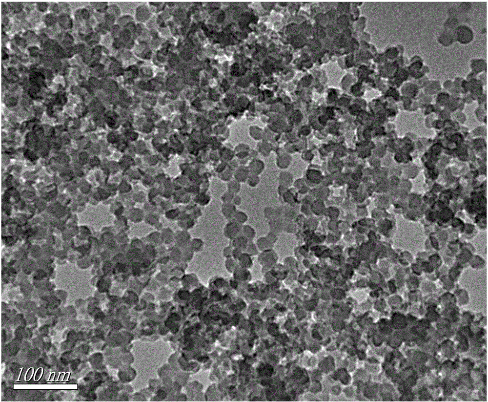 Method for preparing magnetic/core-shell molecularly imprinted adsorbent by miniemulsion polymerization