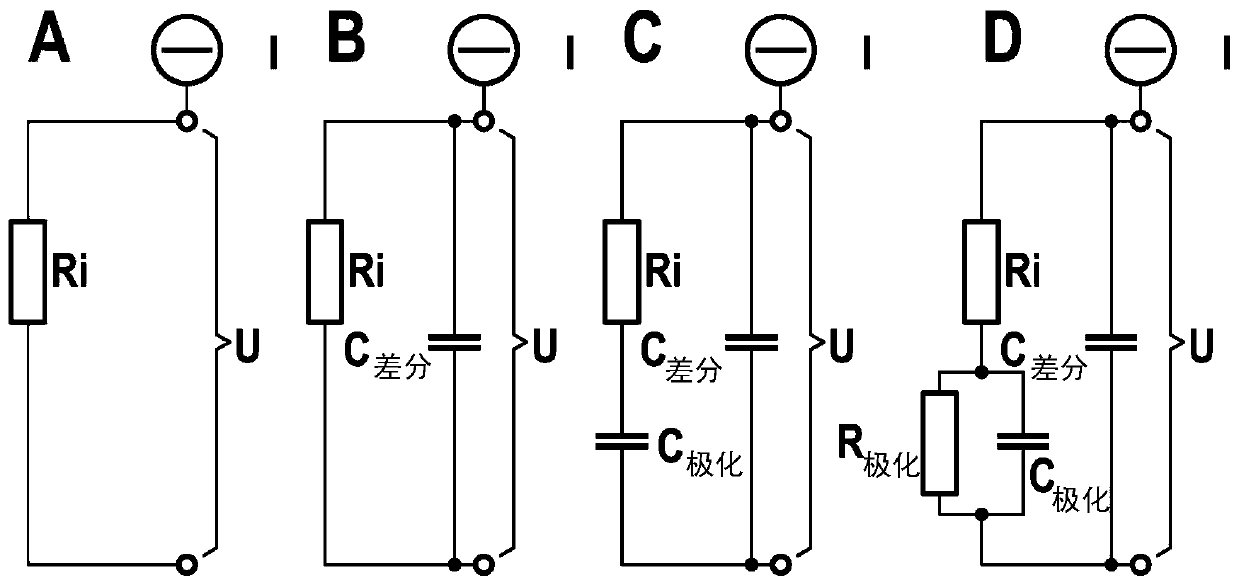 Method for determining the temperature of a solid electrolyte gas sensor