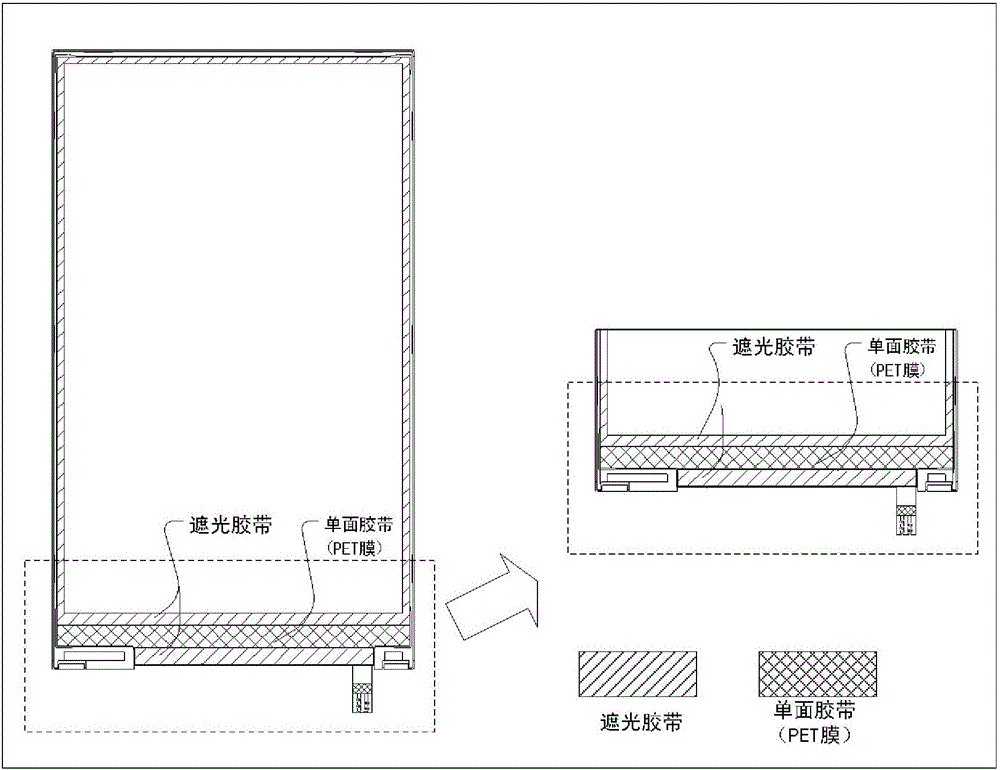 Shading adhesive tape, display device with shading adhesive tape and preparation method of shading adhesive tape