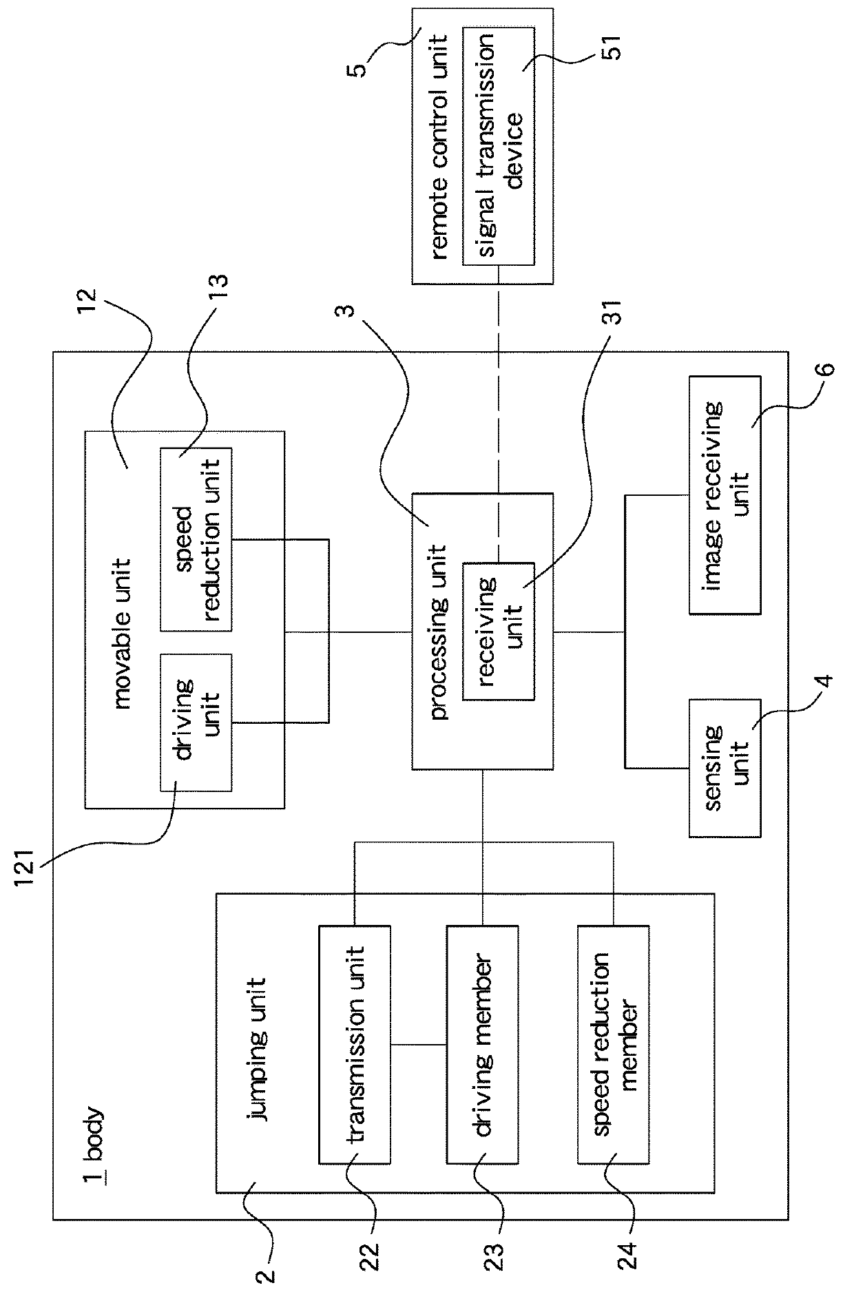 Wheeled jumping robot