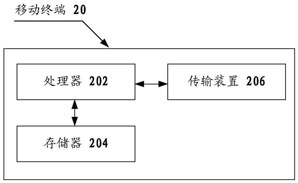 Downlink data sending method and device, receiving method and device, storage medium