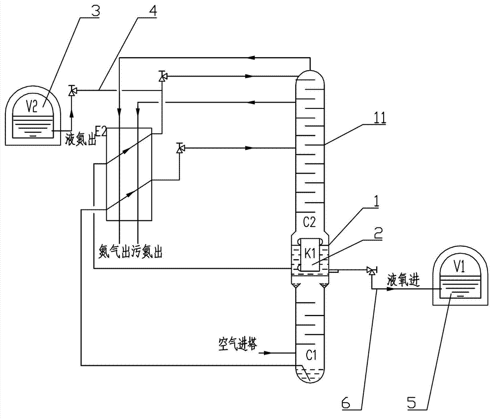 Air separation device for supplying cold energy for preparing liquid oxygen by utilizing liquid nitrogen backward filling