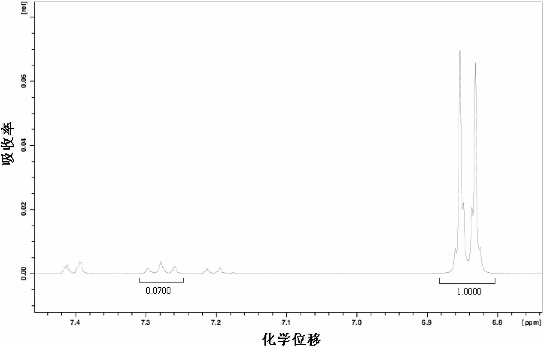 Test method of optimal cross-linking agent diffusion time in production process of high-voltage cable material