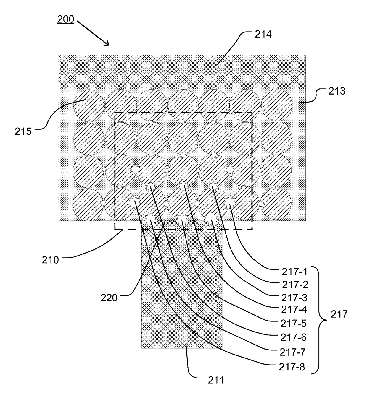 Phase change memory with inter-granular switching