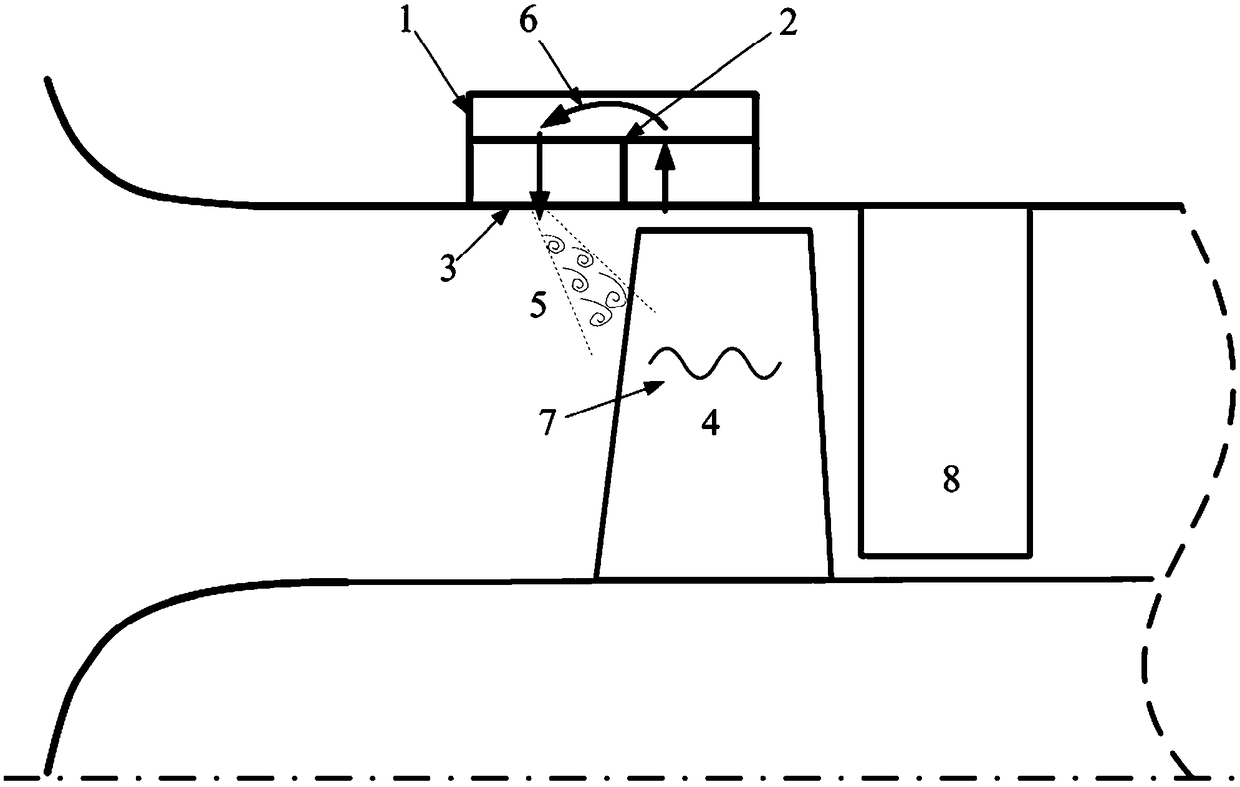 A compressor wall surface treatment device with functions of expanding stability and eliminating noise