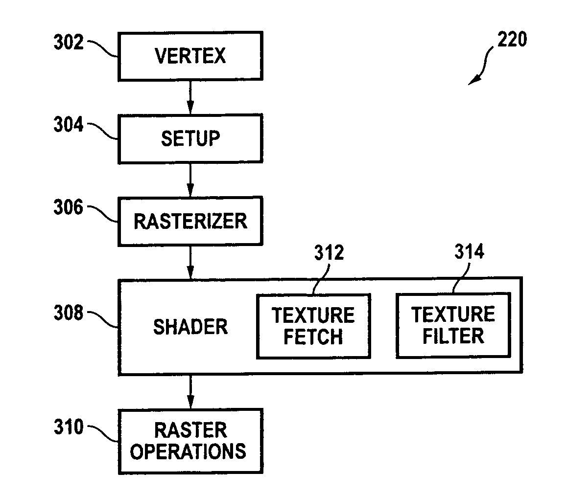 Filtering unit for floating-point texture data