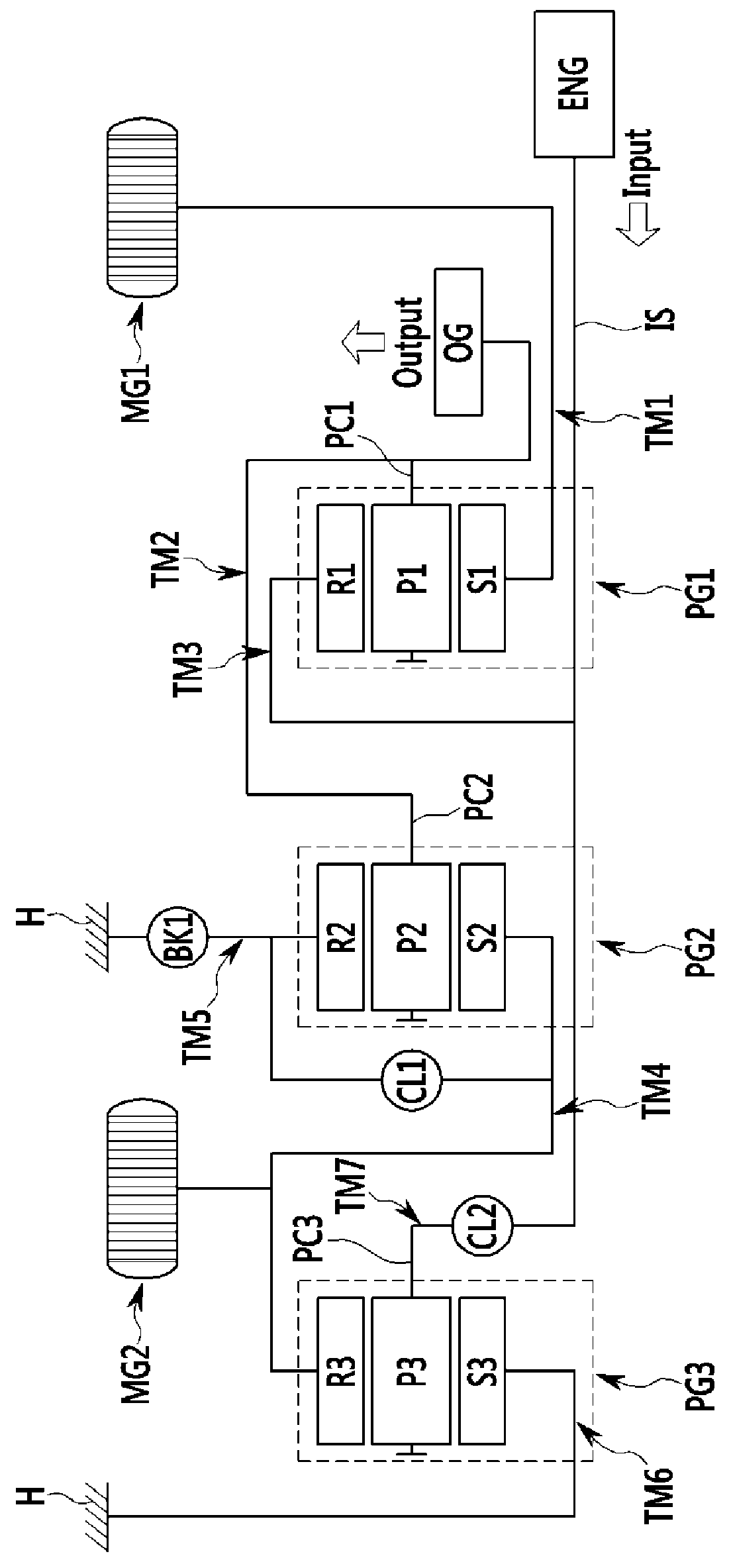 Power transmission system of hybrid electric vehicle