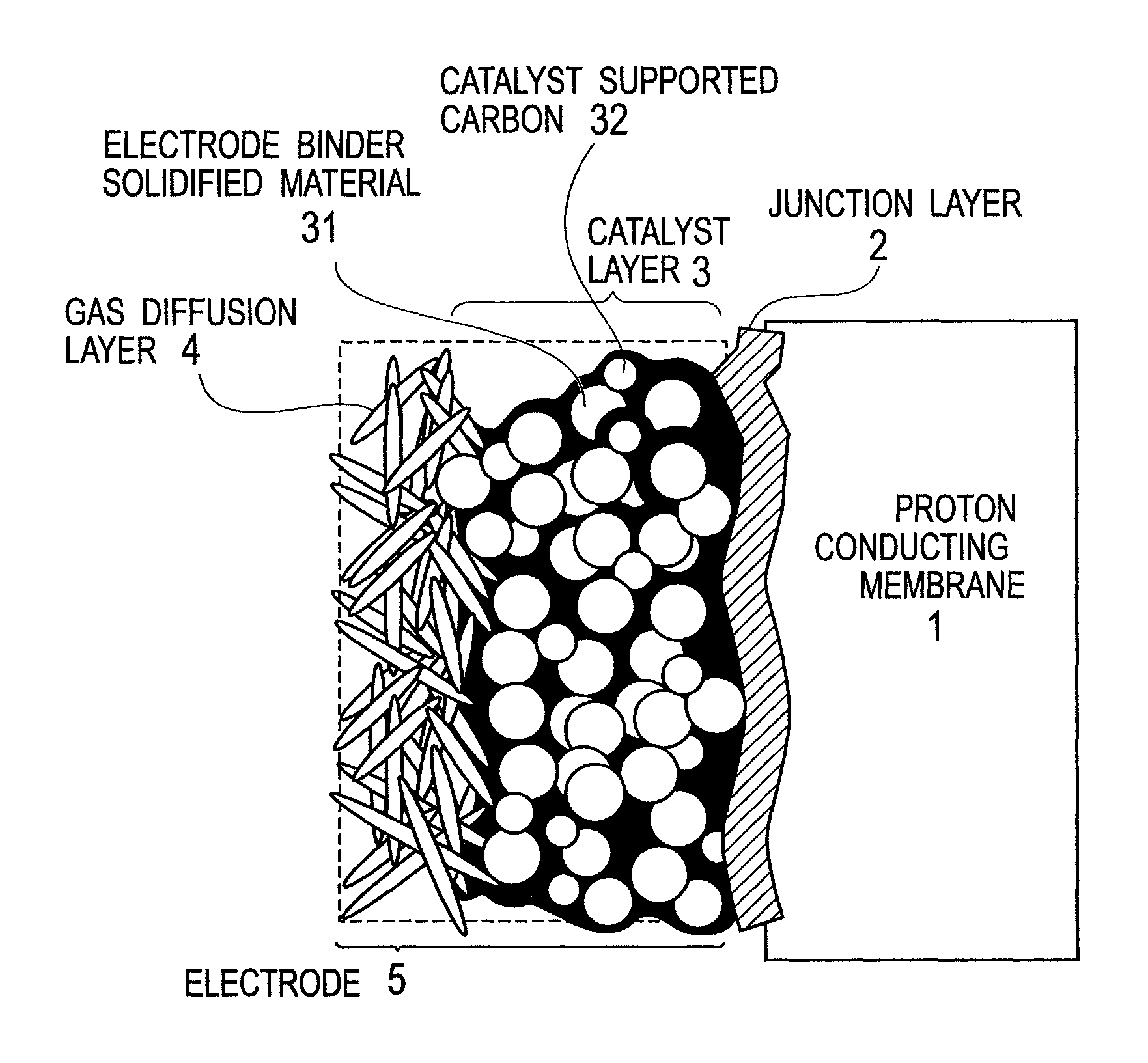 Membrane-electrode junction agent, proton conducting membrane having junction layer, membrane-electrode assembly, polymer electrolyte fuel cell, and manufacturing method of the membrane-electrode assembly