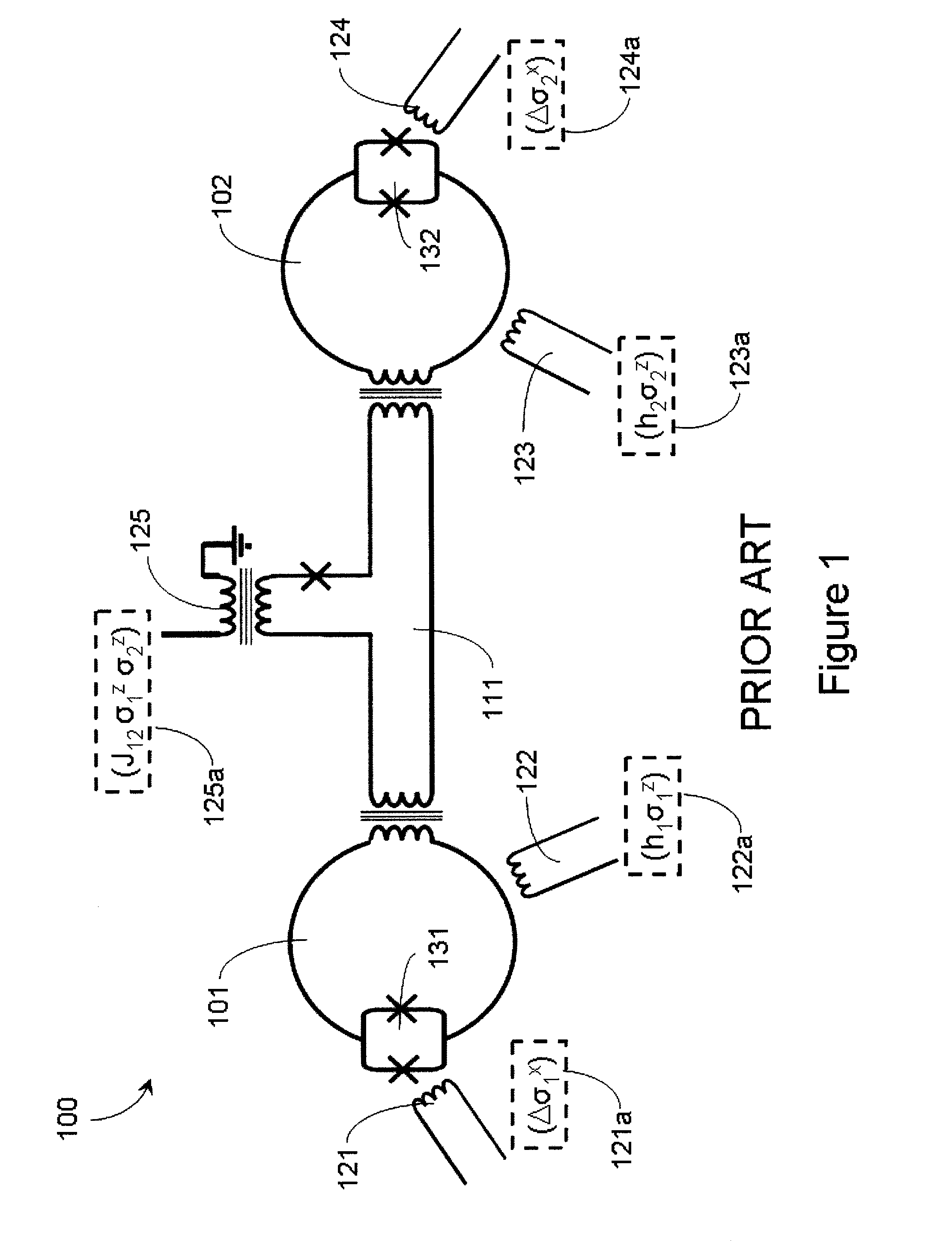 Systems, methods, and apparatus for calibrating, controlling, and operating a quantum processor