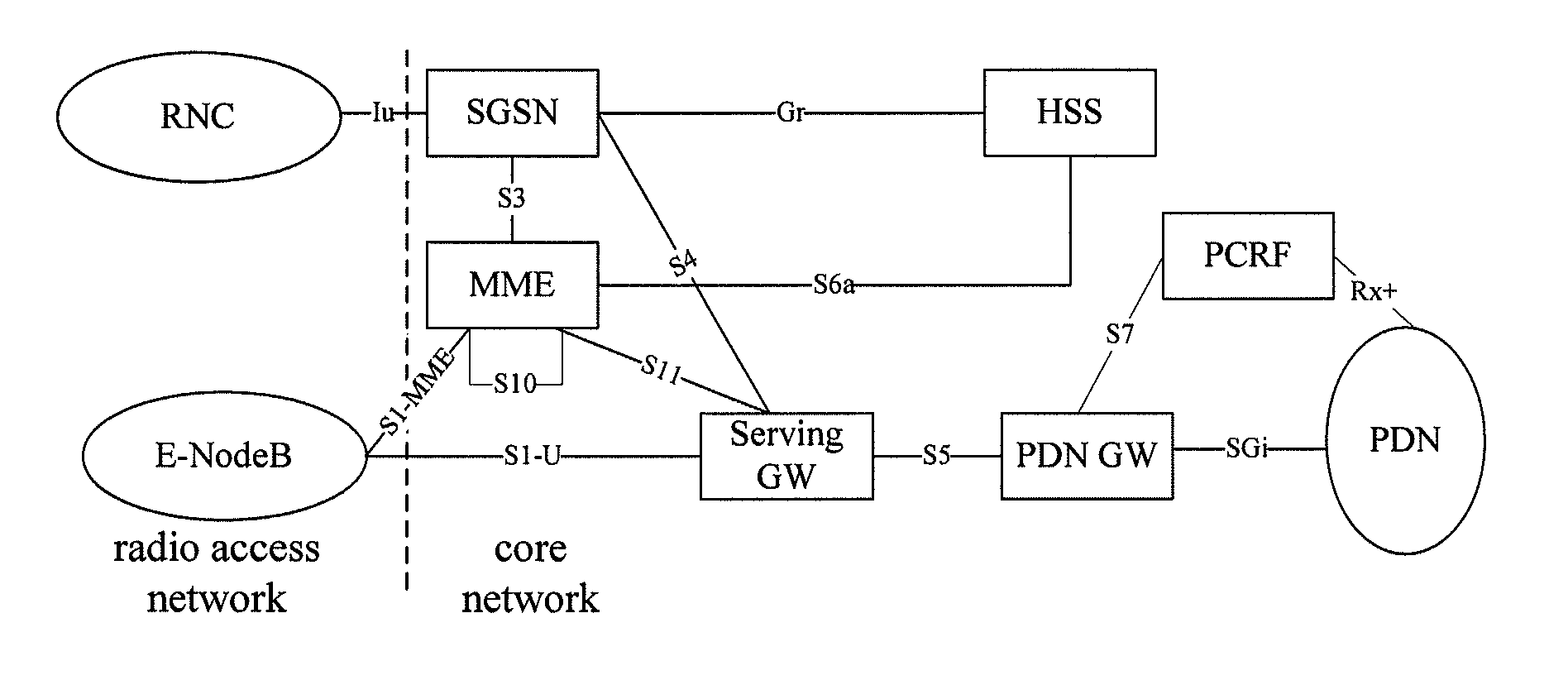 Method, system and transmission distribution network element for indicating data-distribution