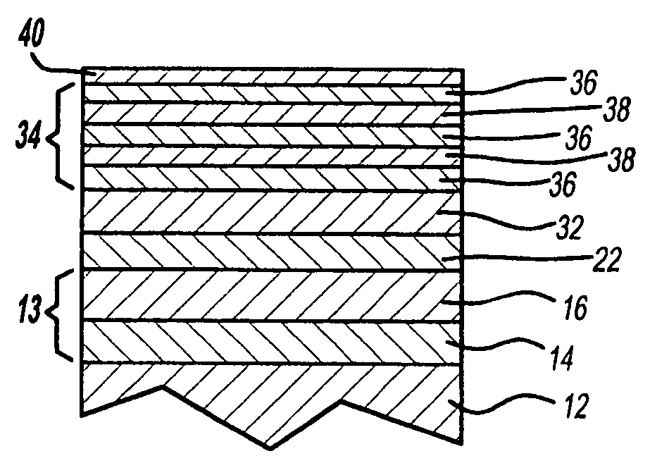 Coated article