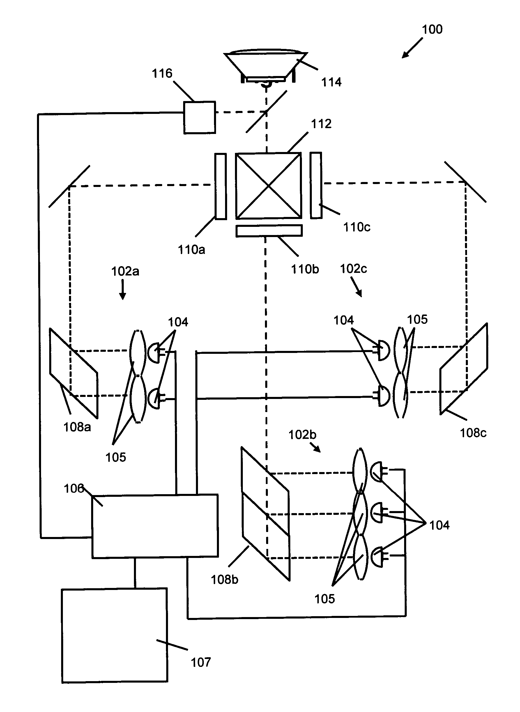 Display systems with and methods for multiple source colour illumination