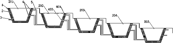 Rainwater regulation, storage and purification system