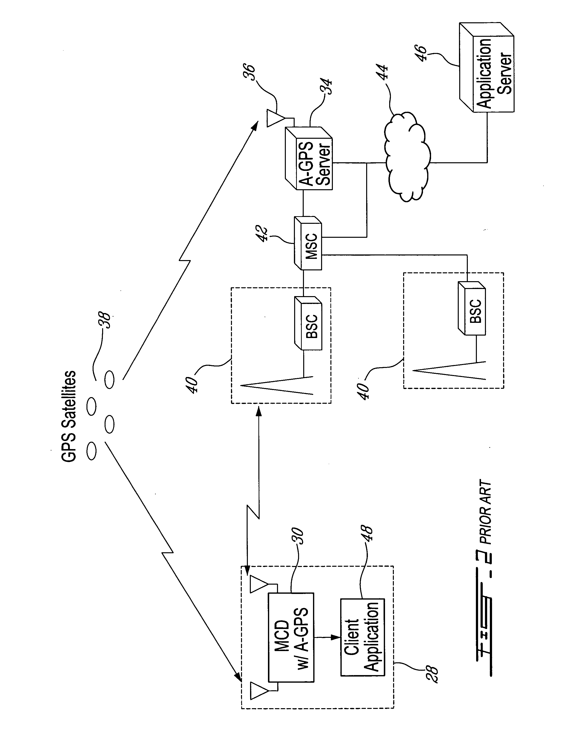 GPS data management module for use in location-based service systems