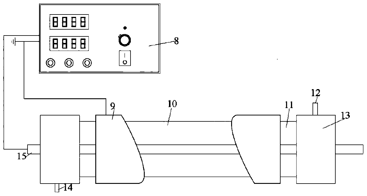 Preparation method of low-temperature plasma modified catalytic fiber filter material