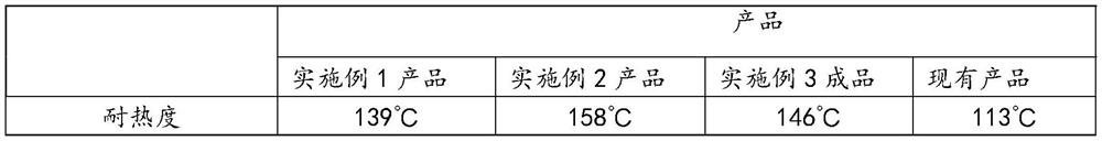 Waterproof adhesive based on polycaprolactone and preparation method thereof