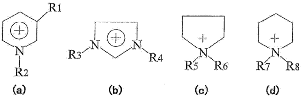 Water-dispersible acrylic adhesive composition and adhesive sheet