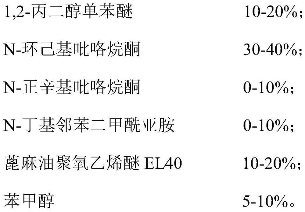 Acetate fabric dyeing carrier and preparation method thereof