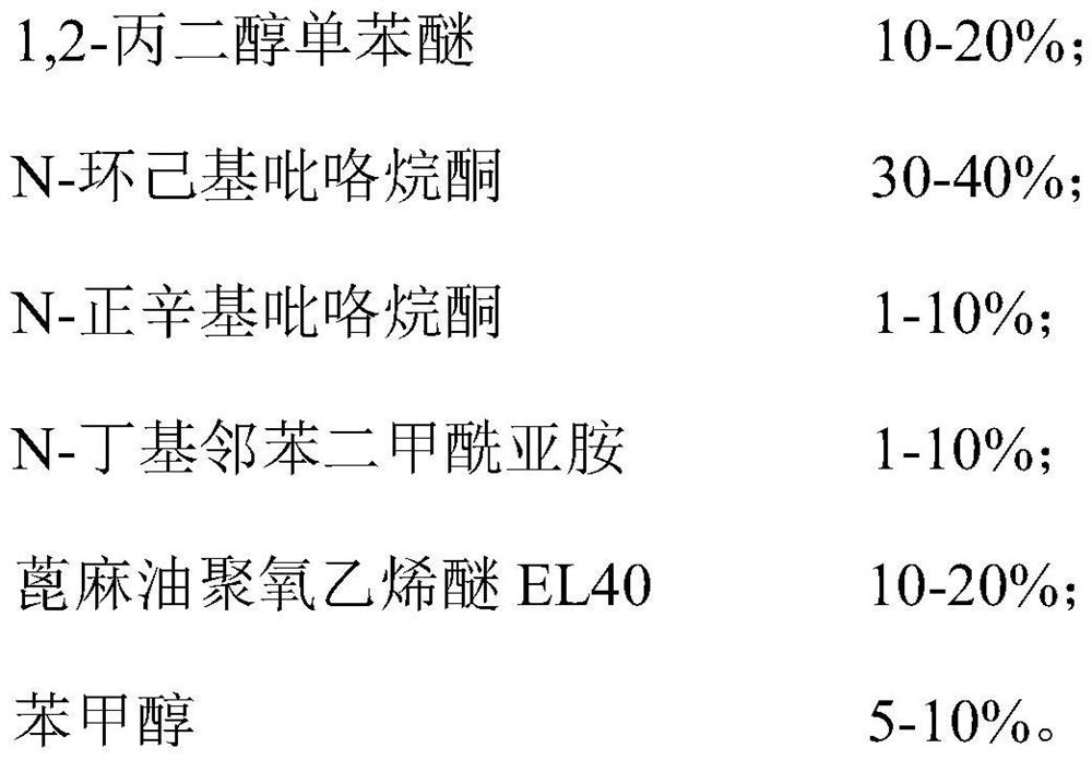 Acetate fabric dyeing carrier and preparation method thereof