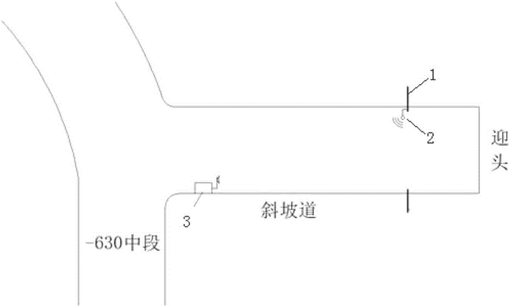 Anchor rod stress monitor based on ZigBee technology and application method thereof