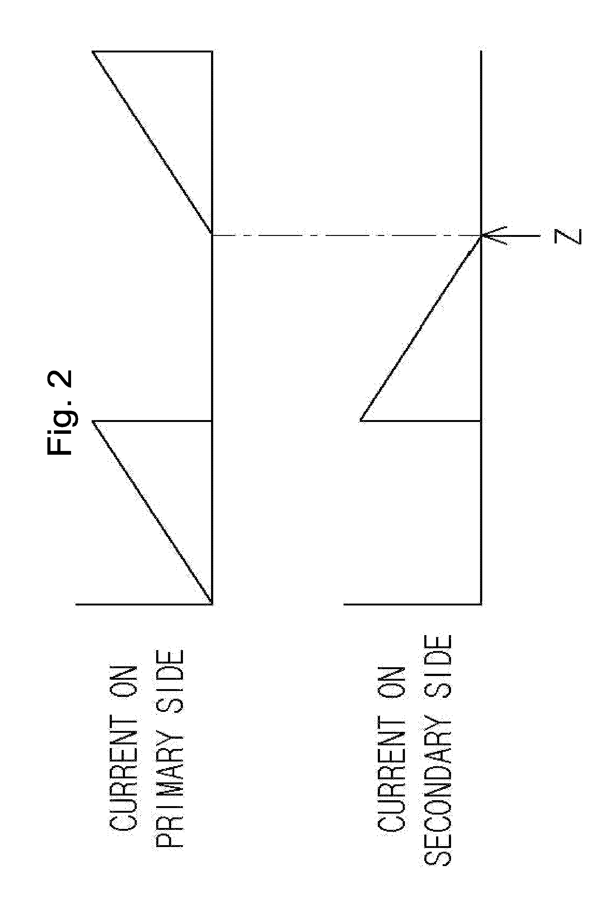 Power supply apparatus for LED lighting and LED lighting apparatus using the power supply apparatus