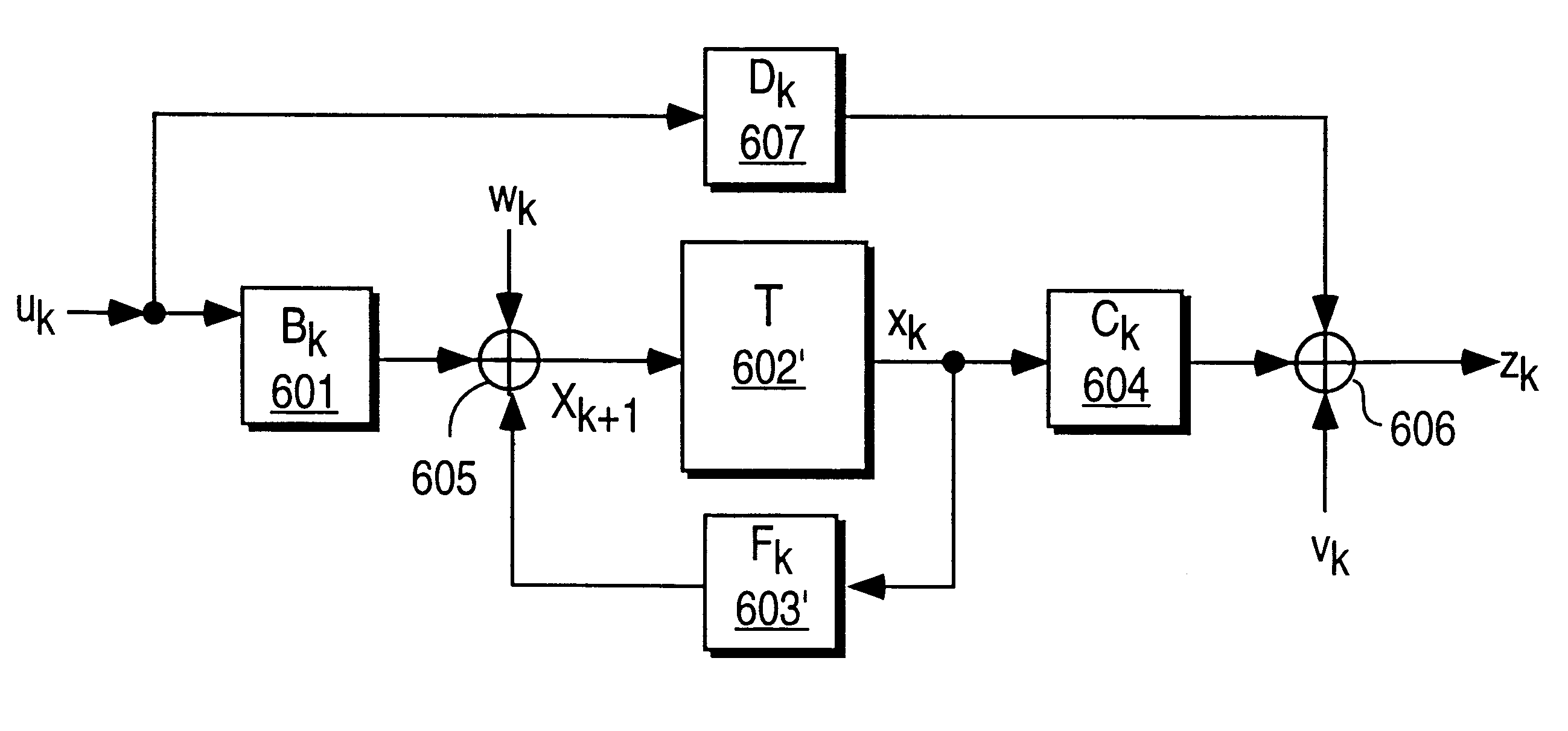 Method for real-time nonlinear system state estimation and control