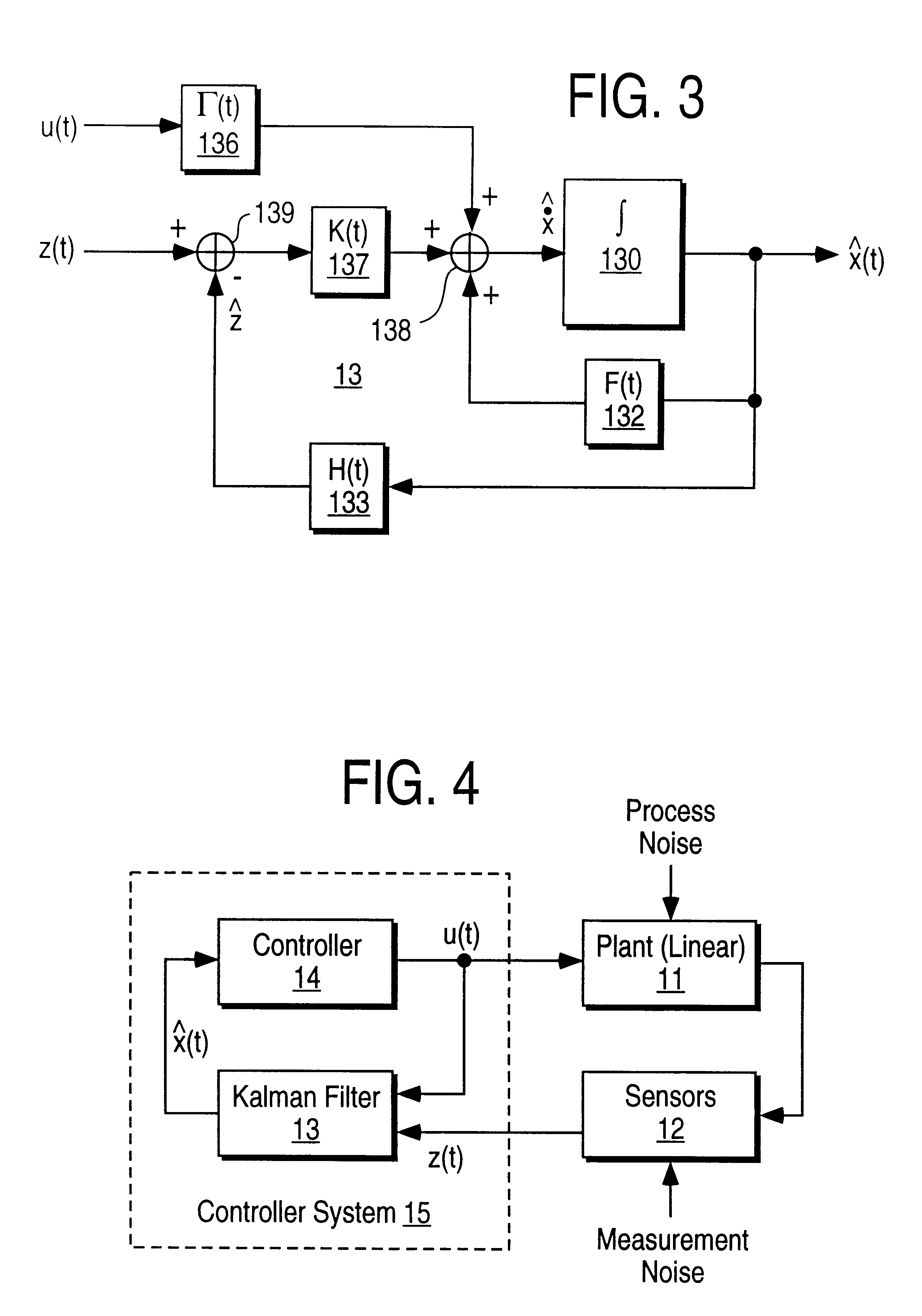 Method for real-time nonlinear system state estimation and control