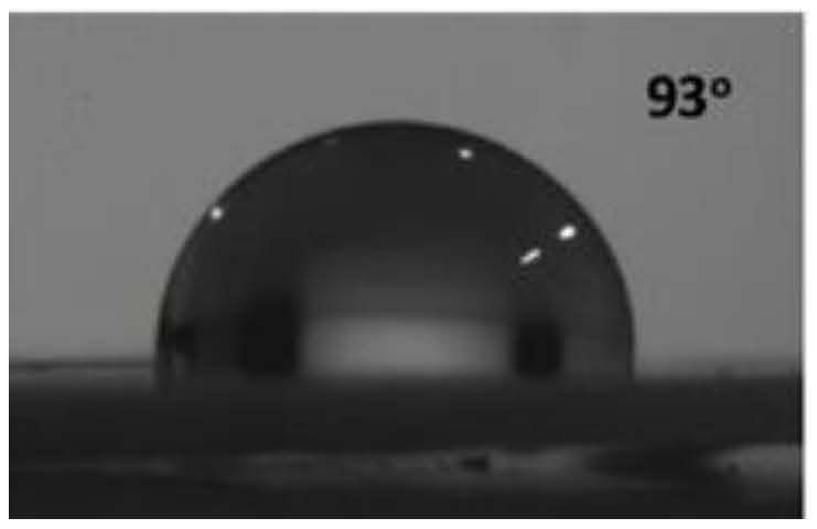 A photocatalytic reduction of co  <sub>2</sub> Method and application of pickering microbubble system for preparing methanol