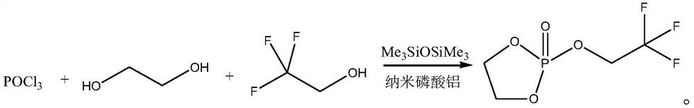 Synthesis method of trifluoroethoxy vinyl phosphate