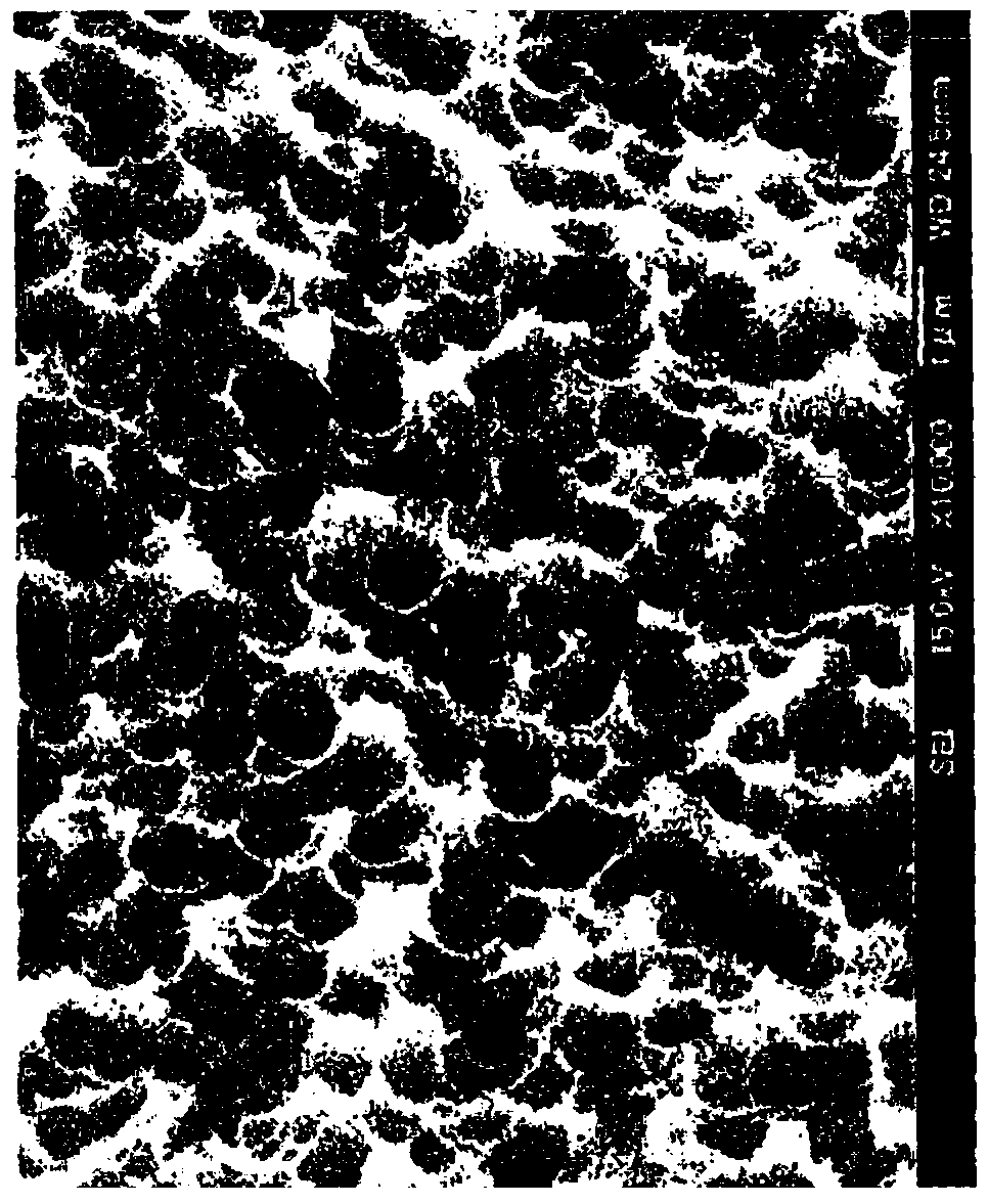 Preparation method of textured structure of crystalline silicon solar cell