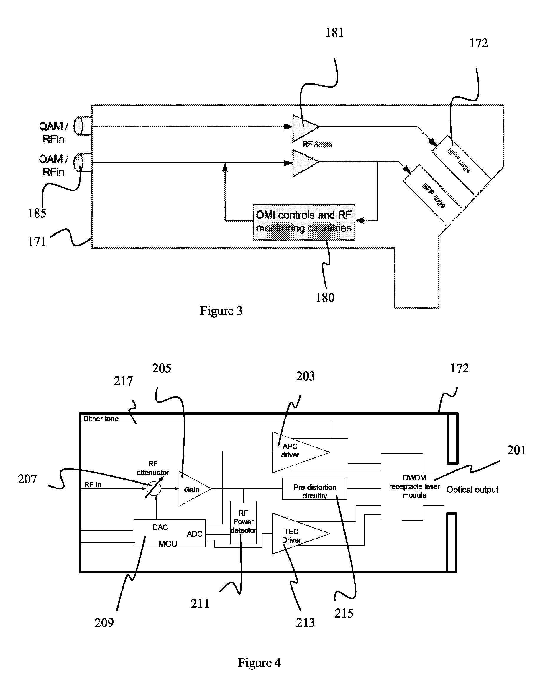 Small form pluggable analog optical transmitter