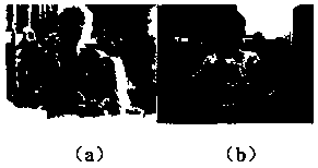 Typical parts recognition and location method based on kinect