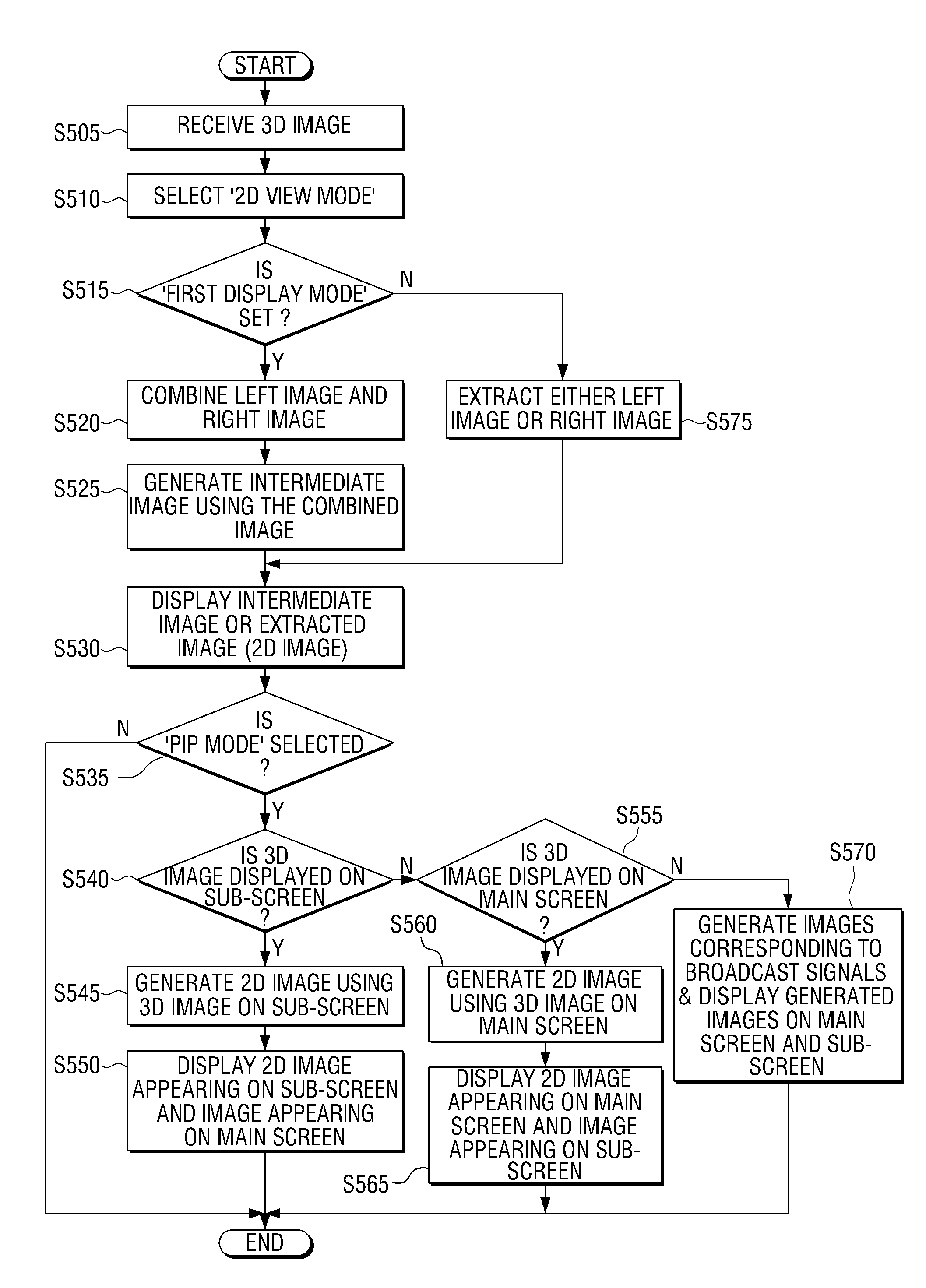 Broadcast display apparatus and method for displaying two-dimensional image thereof