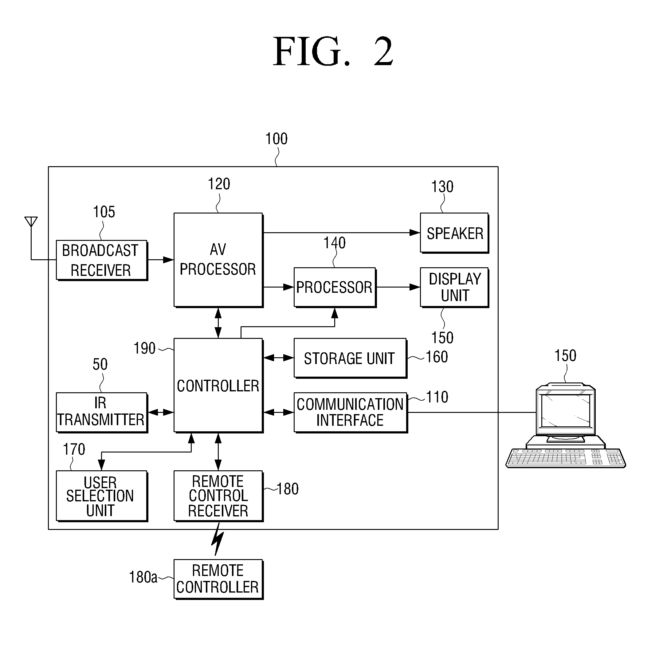 Broadcast display apparatus and method for displaying two-dimensional image thereof