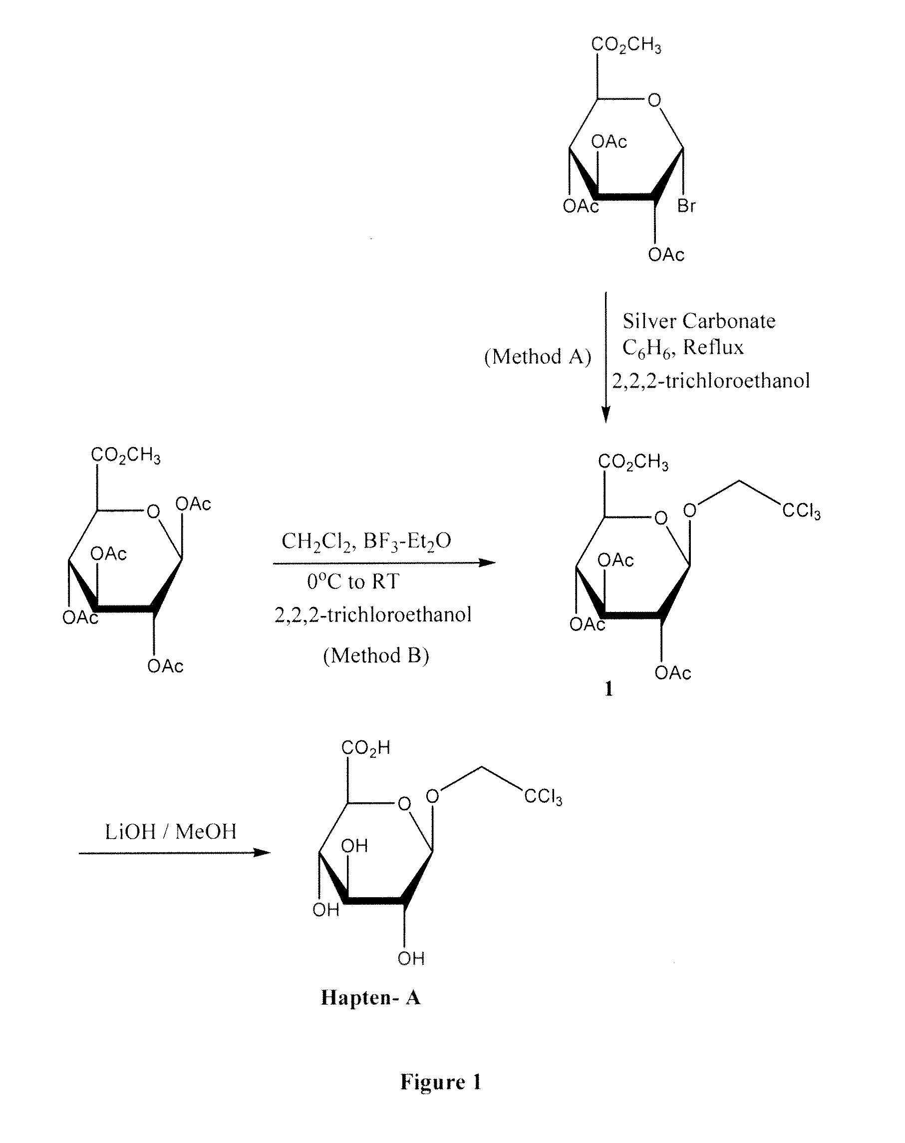 Chloral Hydrate Detection