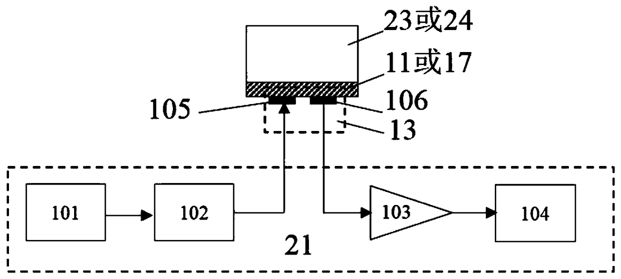 Water-blocking release capability evaluation method for saturation and permeability coupling detection