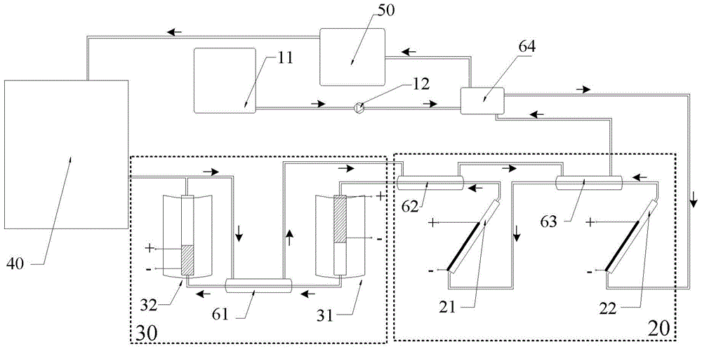 Solar energy comprehensive utilization device and system combining photovoltaic and photothermal chemistry