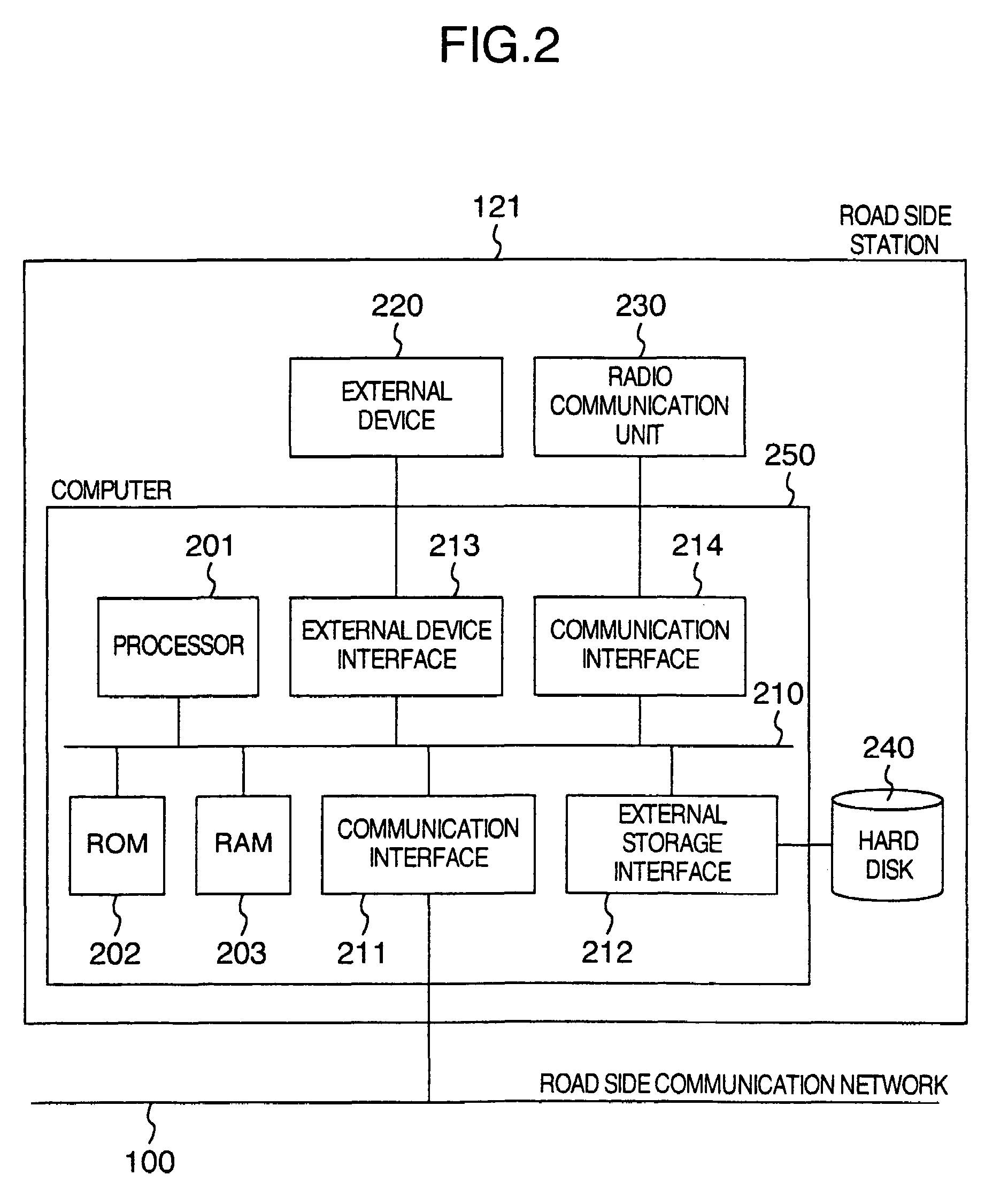 Transport system