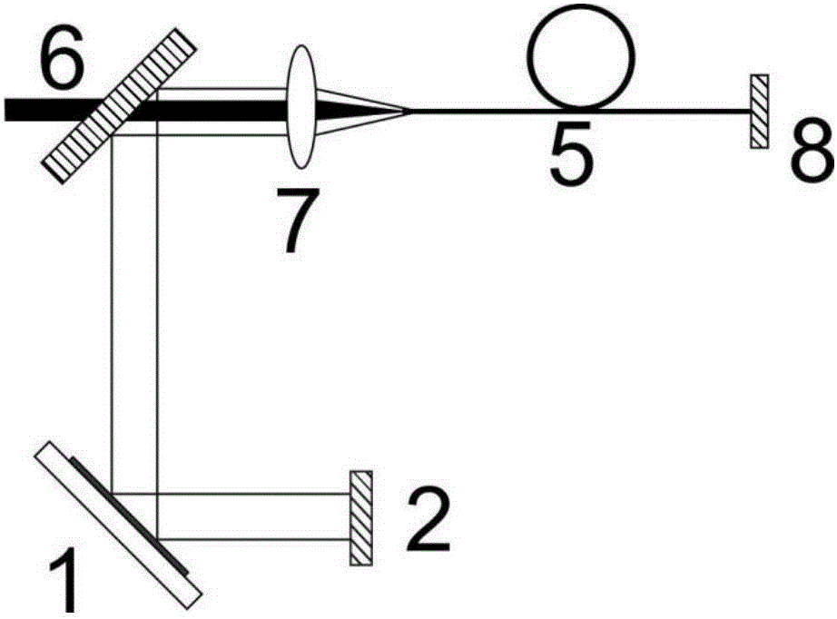 Resonant cavity shared cascading pump module and laser