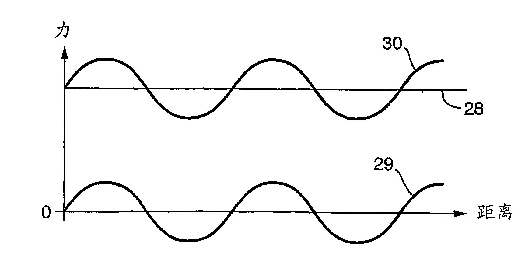 Improved tubular electrical generators