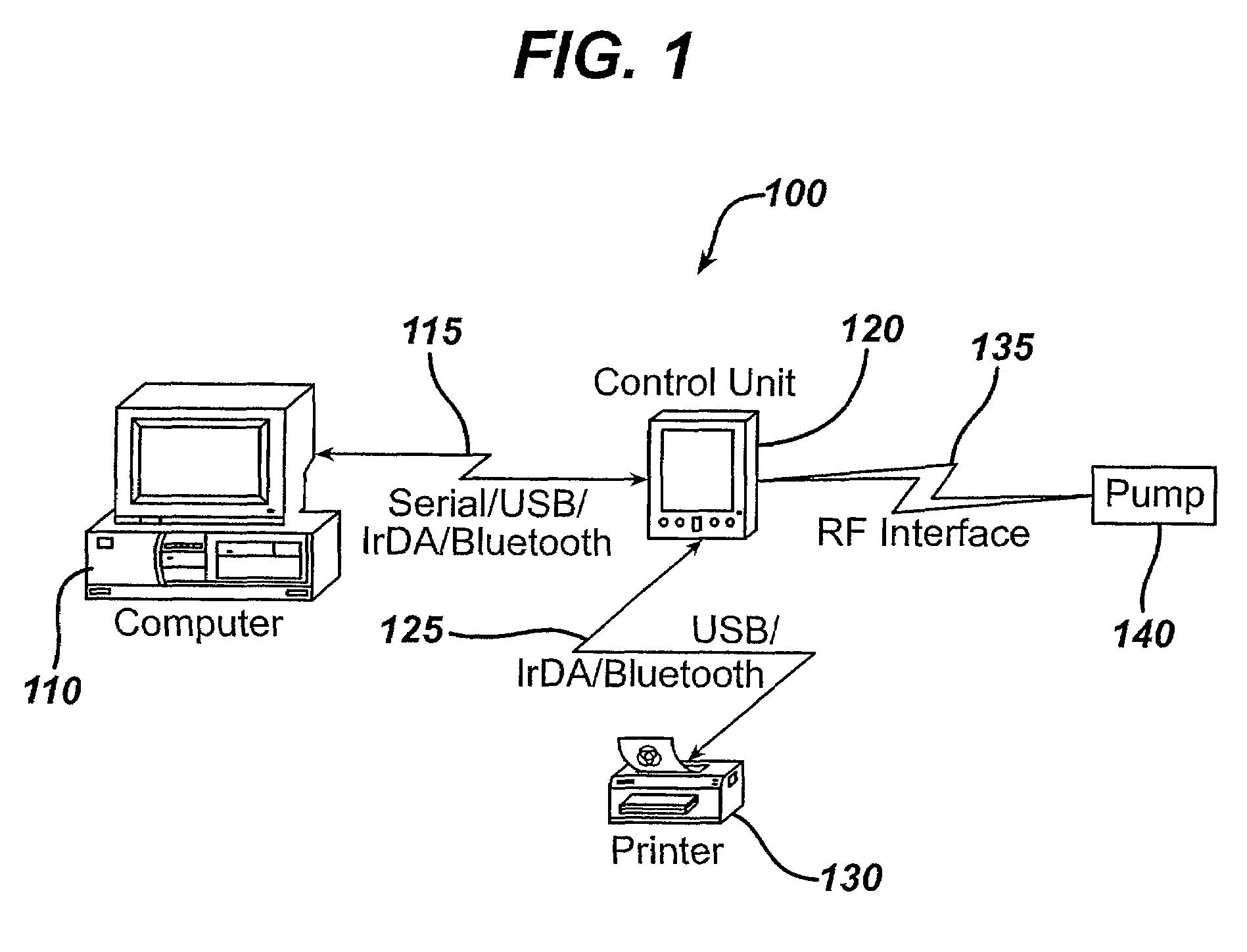 Methods and devices for monitoring fluid of an implantable infusion pump