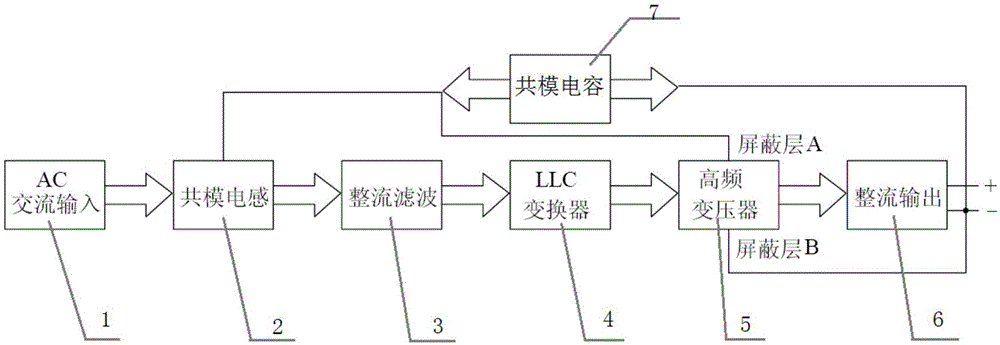 High-frequency transformer and electronic magnetic interference (EMI) suppression circuit including same