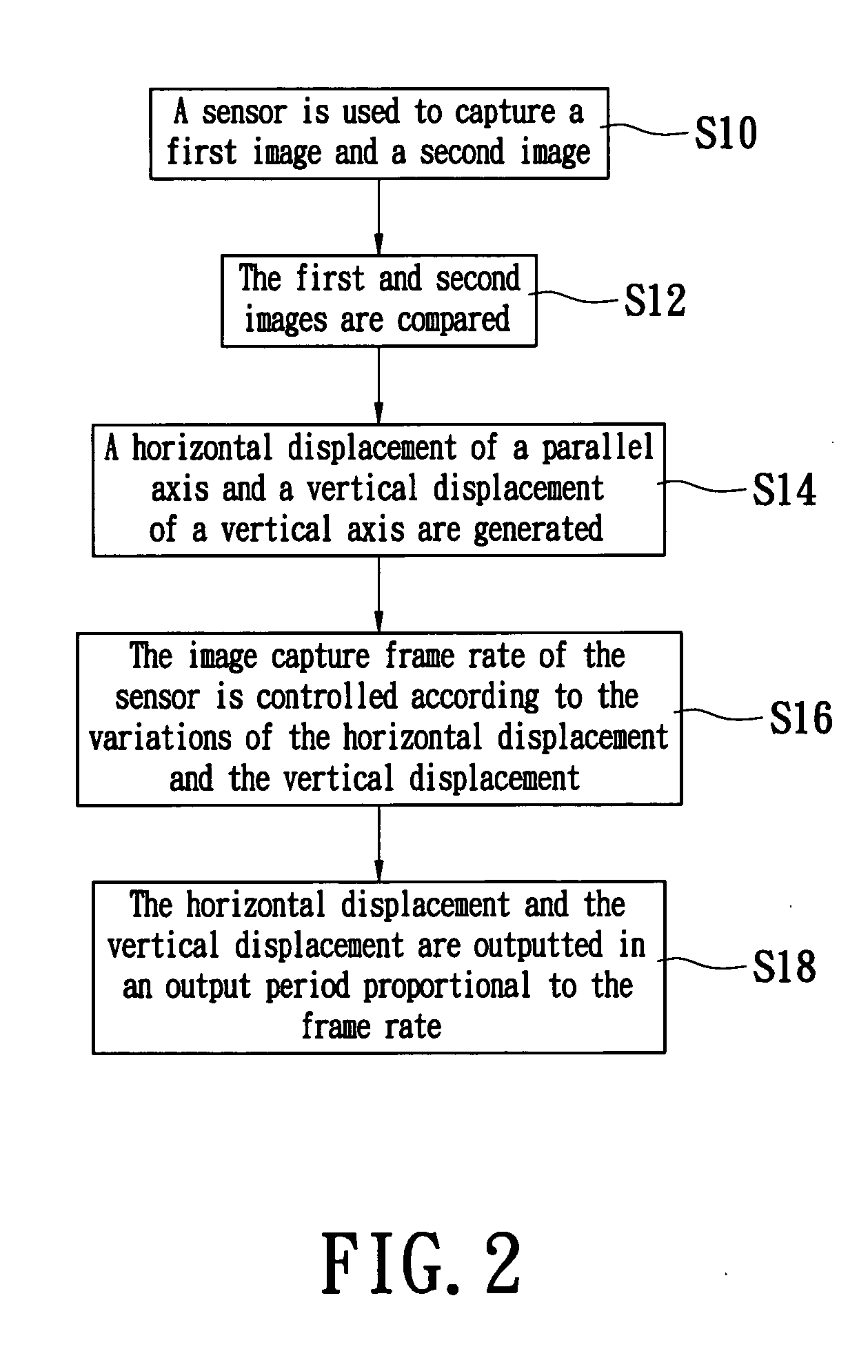 Power-saving method for an optical navigation device