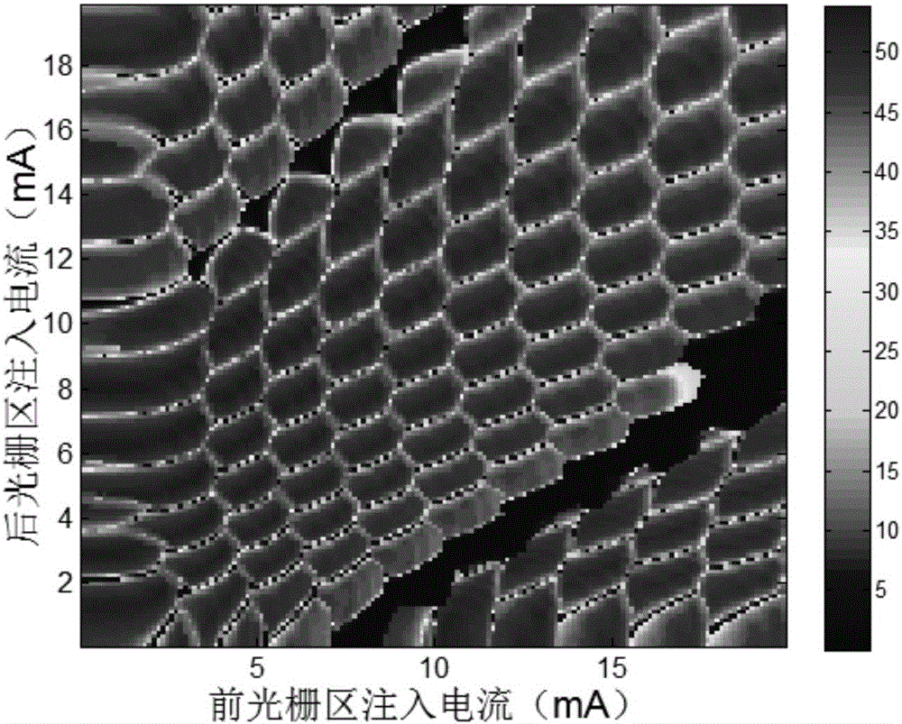 Characterization method and device of tunable laser